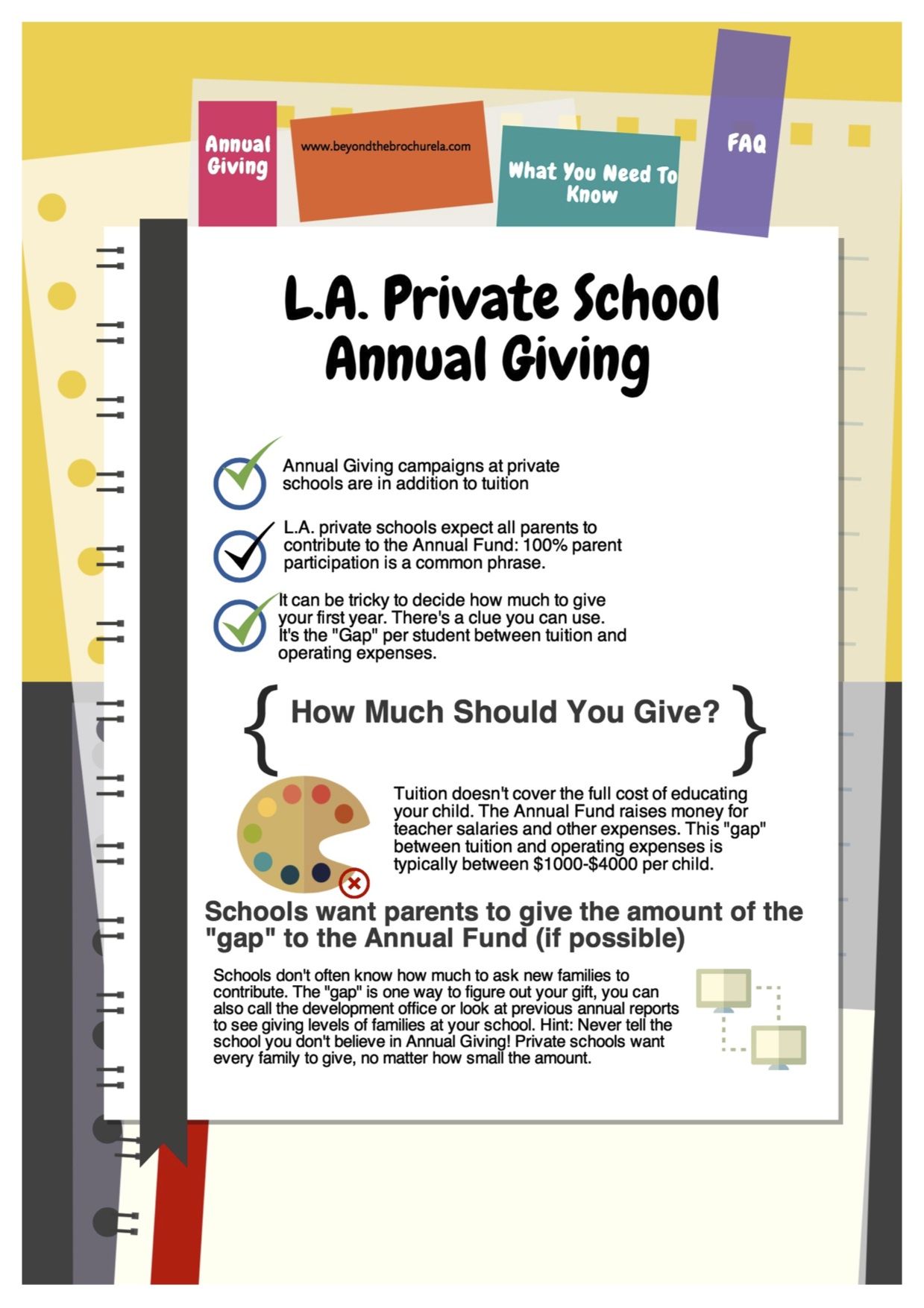 Annual Giving Infographic -1